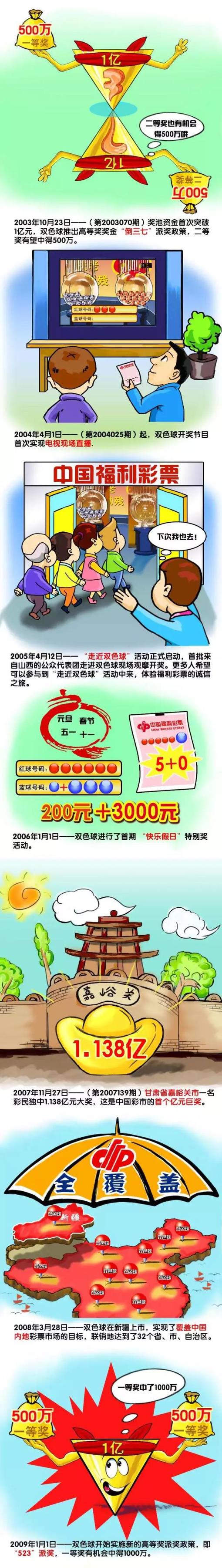 不要施加太大压力，球员、家人、经纪人可能会觉得，如果年轻球员已经在一线队参加训练，当他们无法出场比赛时就要选择离开，因为他们会认为这些孩子是现象级的，没有耐心等待。